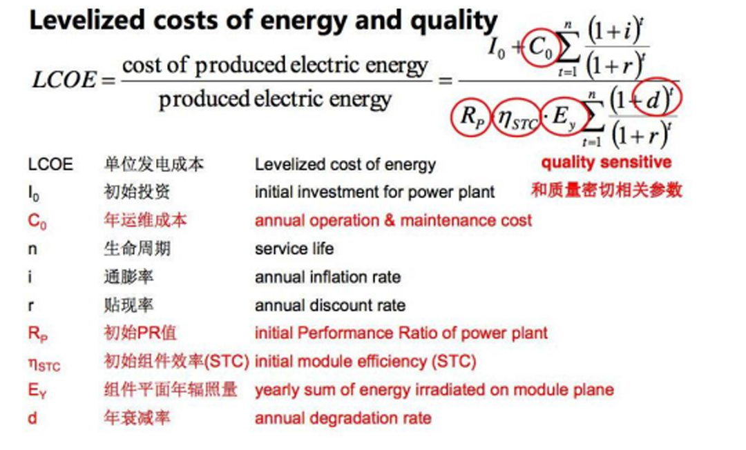 氣象站及太陽輻射對光伏電站的影響 2.jpg