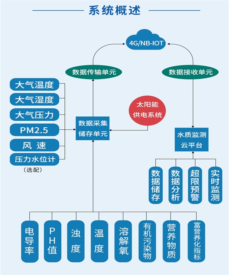 長圖_3_副本.jpg