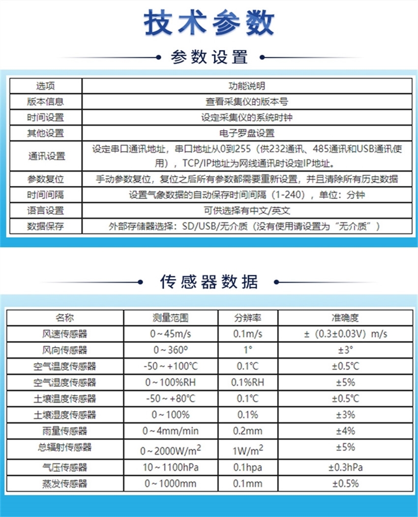 長圖-自動氣象站_3.jpg