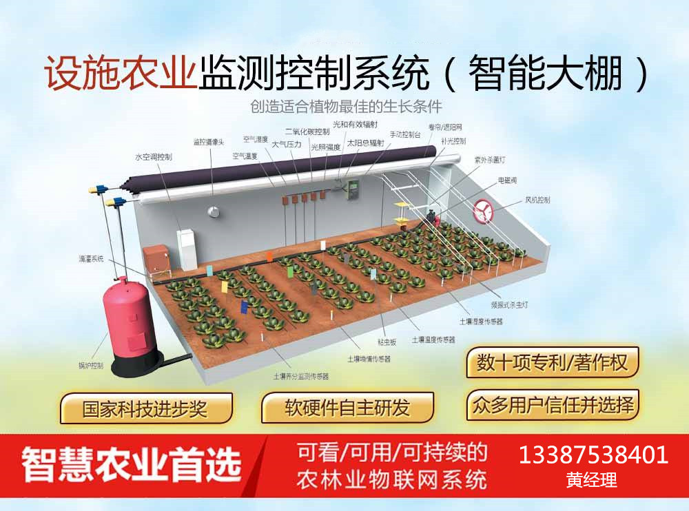 農業物聯網的意義、功能及應用